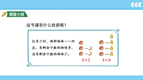 人教版数学一年级上册3 5以内数的认识和加减法第2课时 比大小  课件（共21张PPT）