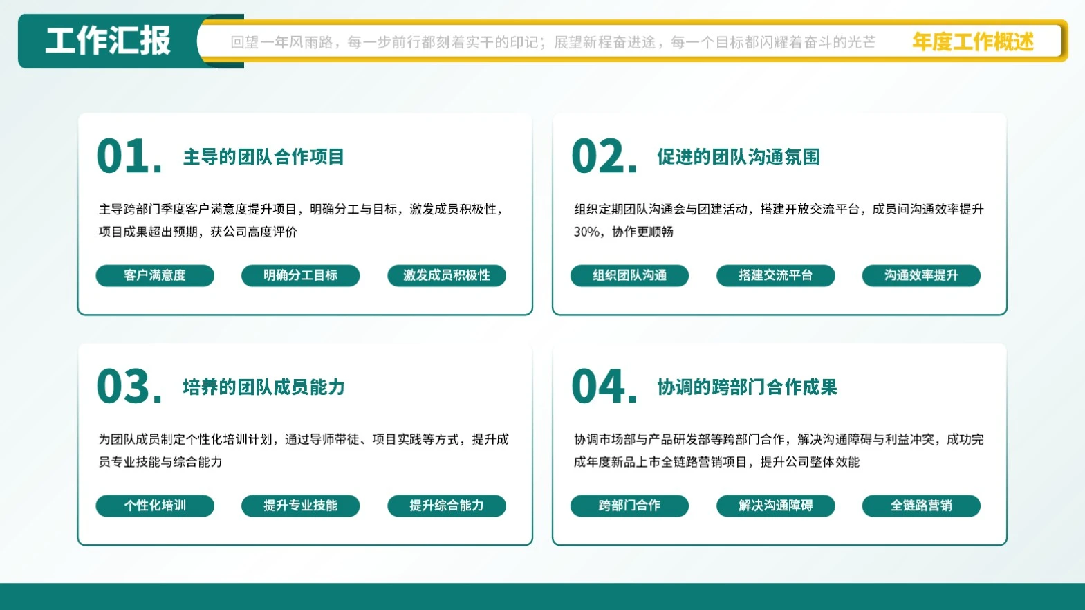 绿色商务工作汇报PPT单页