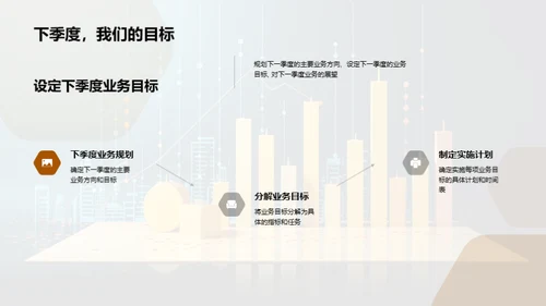 Q3金融业绩深度解析