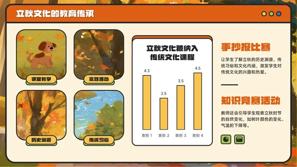 橙色卡通风立秋解锁传统节气的文化密码主题PPT模板