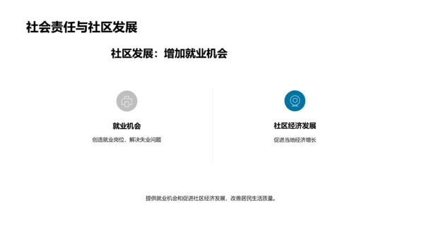 生态林业创业报告PPT模板