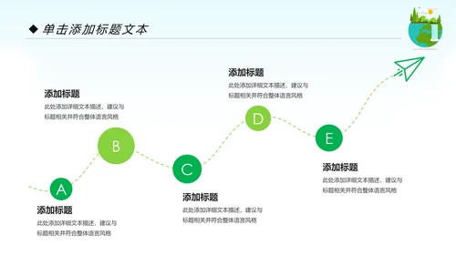 绿色环保生态地球保护环境动态PPT模板