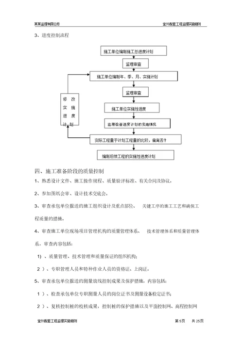 住宅小区室外配套工程监理细则