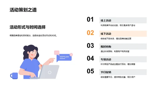 电商营销新篇章