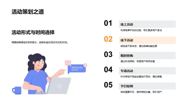 电商营销新篇章