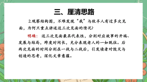 13《植树的牧羊人》课件(共35张PPT)