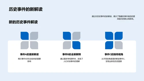 硕士论文阐述报告PPT模板