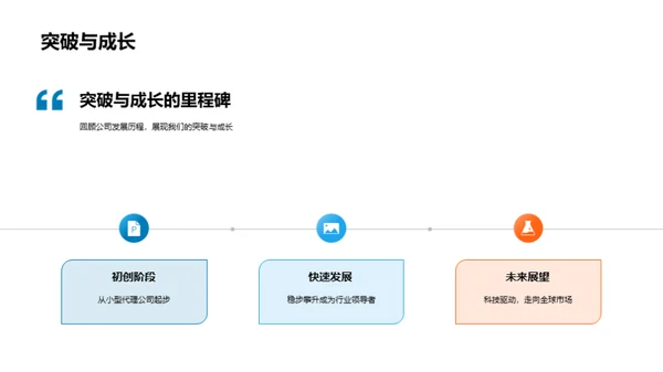 共创保险业未来