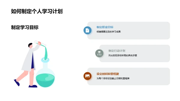 高三冲刺：战胜压力