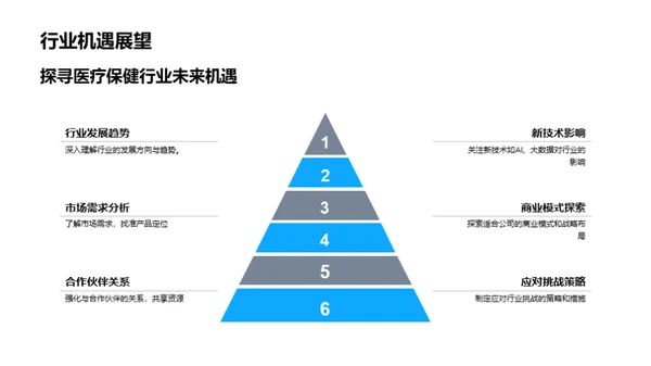 携手前行 共创未来