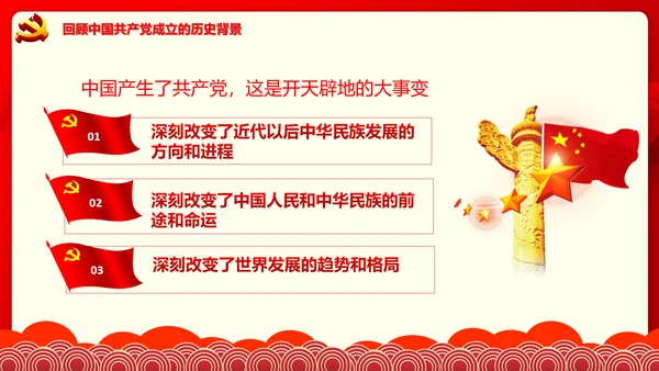 学习七一建党100周年讲话伟大建党精神PPT