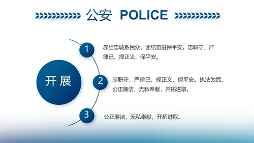 信念坚定对党忠诚公安警察动态PPT