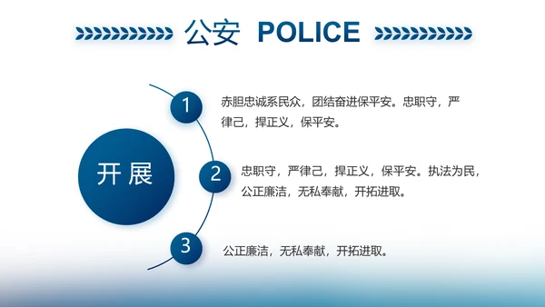 信念坚定对党忠诚公安警察动态PPT
