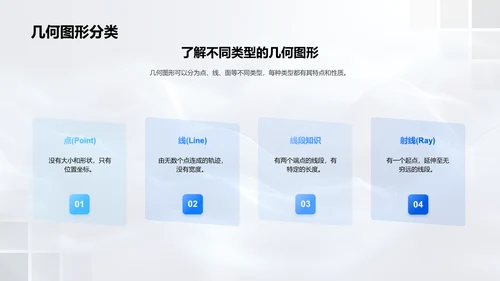 几何图形解析PPT模板