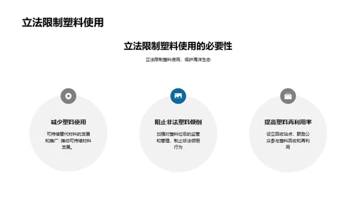 简约风其他行业教学课件PPT模板