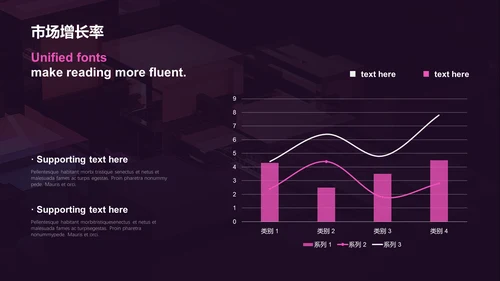 紫色商务现代电子科技研究报告