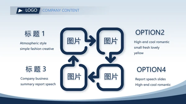 蓝色医疗眼科工作总结汇报动态PPT