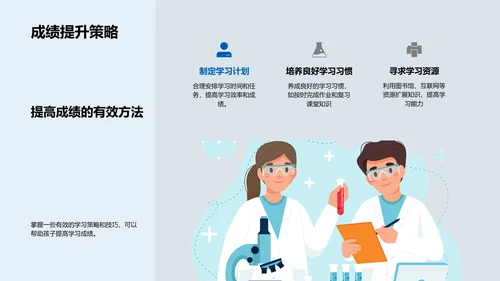 升学专业选择报告PPT模板