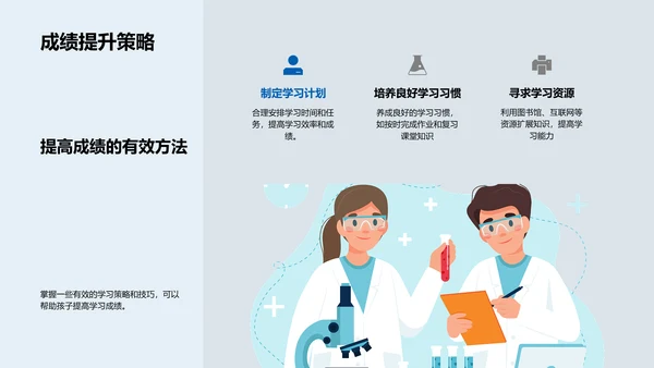 升学专业选择报告PPT模板