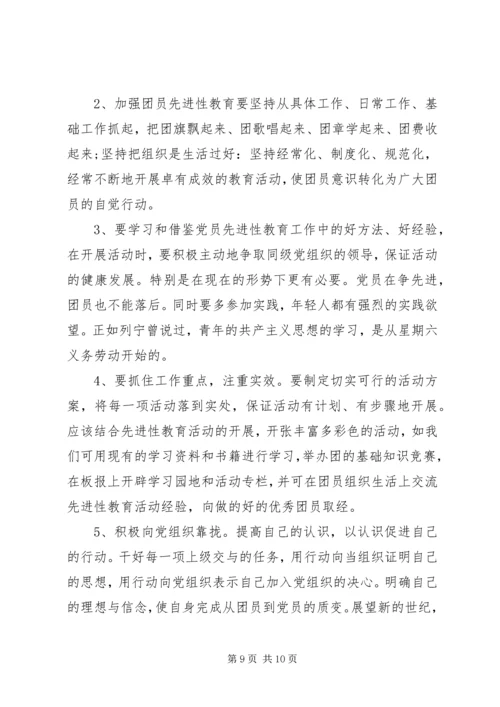 共青团员民主评议自我评价.docx