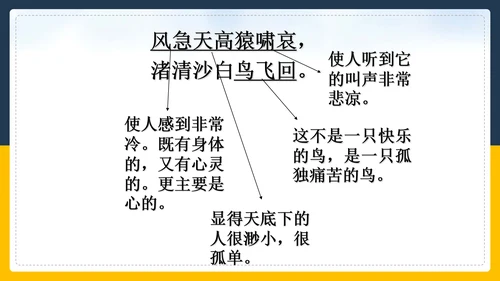 登高诗词解斩PPT教学课件