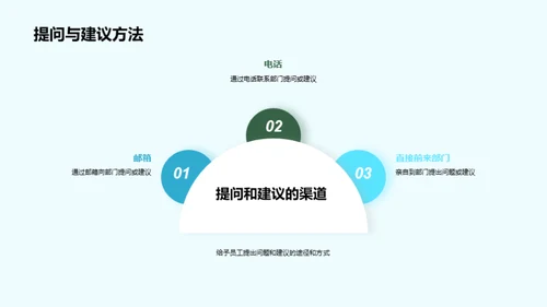 人资行政部门全解析