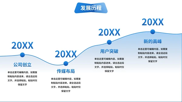 高级样机商务现代商业分析报告PPT模板