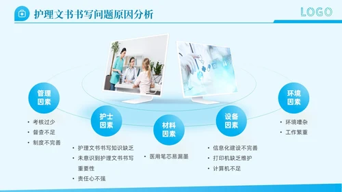 简约动态护理文书质控PDCA工作汇报PPT
