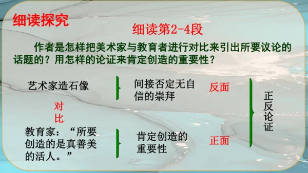 21《创造宣言》课件
