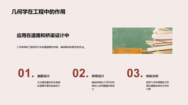 探秘几何学的世界