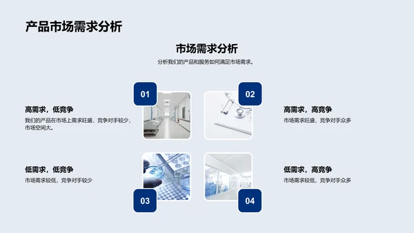 生物科技年报PPT模板