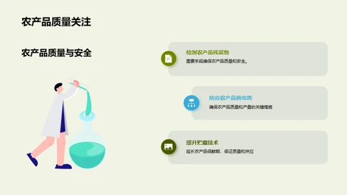 农业科技创新：农民的未来