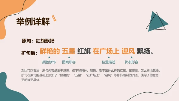 橙色几何色块简约风教育课件