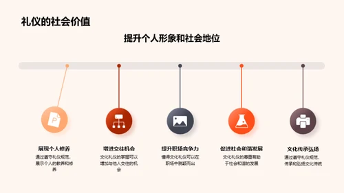 掌握文化礼仪