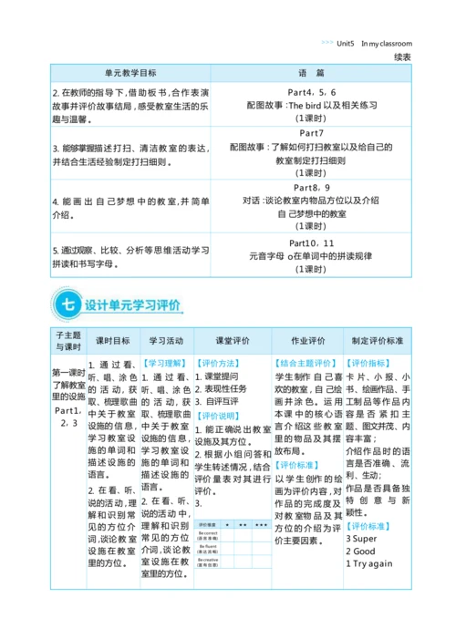 Unit 5  In my classroom单元整体教学设计5课时