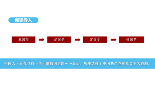 第11课 为实现中国梦而努力奋斗   课件 2024-2025学年统编版八年级历史下册
