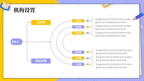 大学生创新创业项目答辩报告PPT