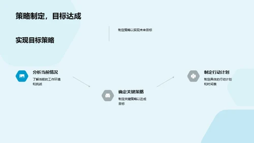 生物部门工作总结与展望