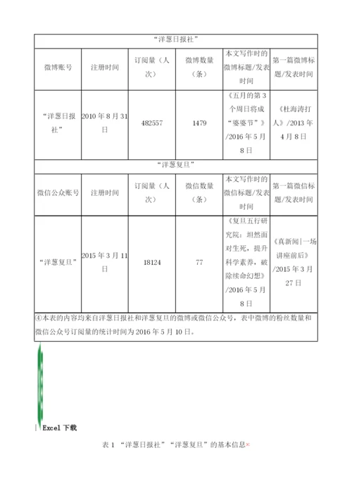 社交媒体环境下洋葱新闻的特点及其伦理问题探讨.docx