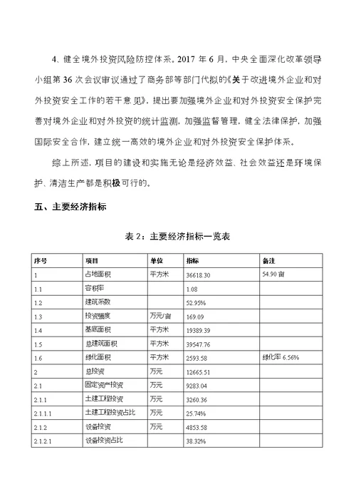 新建年产360万米纸管项目可行性研究报告