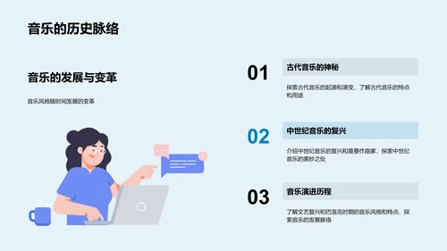 全面解读音乐PPT模板