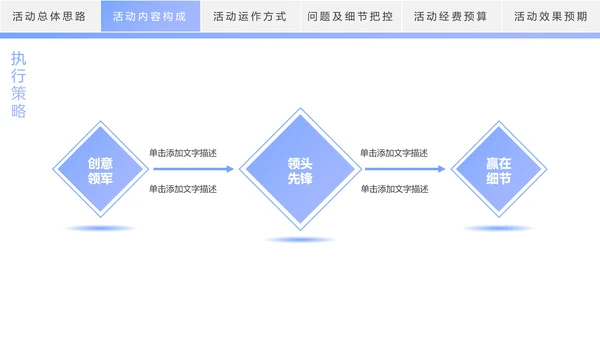 时尚线条商务活动策划方案书PPT模板