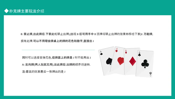 扑克牌主要玩法介绍掼蛋PPT模板