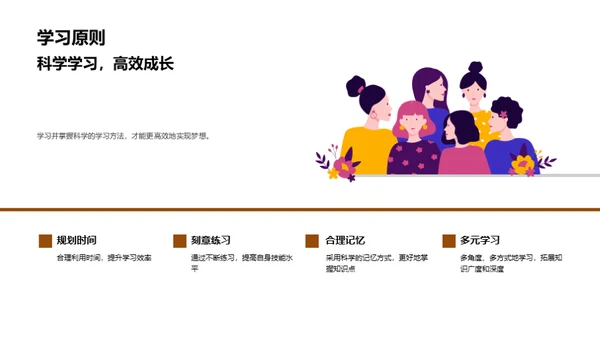 实现梦想之路