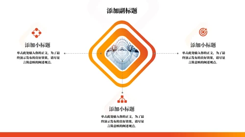 橙色竞聘述职工作汇报通用PPT模板