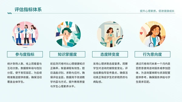绿色插画风心理健康讲座PPT模板