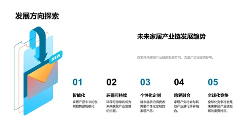 家居产业链优化指南PPT模板