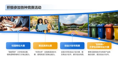 成长行动-大学生职业生涯规划