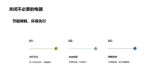 绿色行动，美丽家园