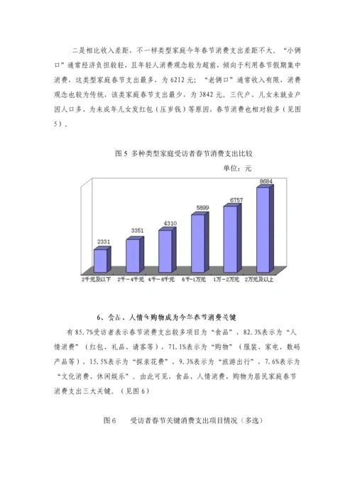 上海市民家庭消费支出预期调查研究报告.docx